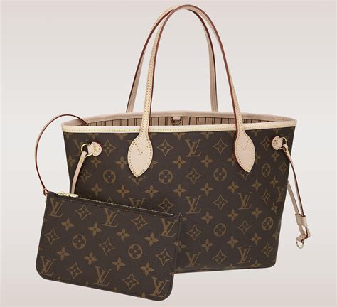 lv neverfull price south africa|louis vuitton never full tote.